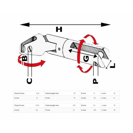 Ankerconnector / dubbel draaiend - RVS