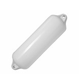 Ocean boot fenders standaard