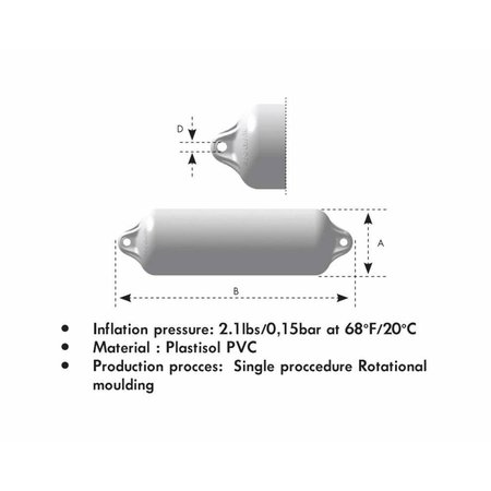 Ocean boot fenders standaard