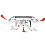 Solar Ventilator RVS