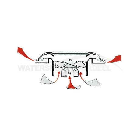 Solar Ventilator RVS