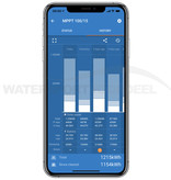 Victron Energy Laadcontroller Victron SmartSolar MPPT 75/10 - 100/15