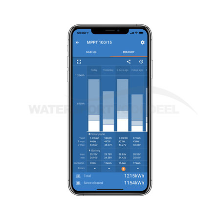 Victron Energy Laadcontroller Victron SmartSolar MPPT 75/10 - 100/15