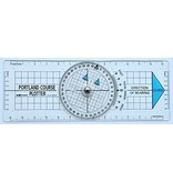 Koersplotter Portland