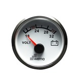 Wema Wema Voltmeter