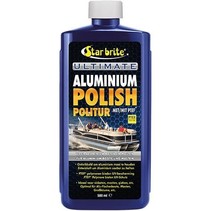 Aluminium Polish met PTEF