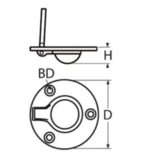 Ronde RVS luikring