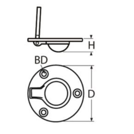 Ronde RVS luikring