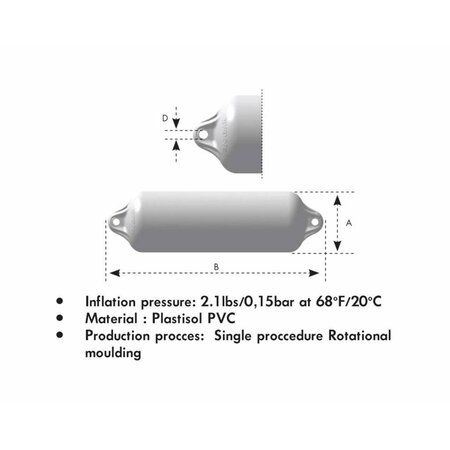 Ocean boot fenders standaard 22x64cm