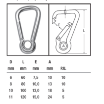 RVS Karabijnhaak met kous - 6x60mm