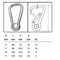 RVS Karabijnhaak met kous - 6x60mm