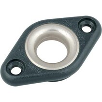 Dekdoorvoer voor een goede loop van lijnen