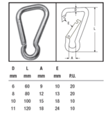Karabijnhaak asymetrisch / RVS