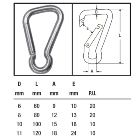 Karabijnhaak asymetrisch / RVS