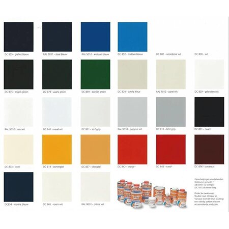 de ijssel coatings De IJssel Double Coat 500ml