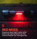 Zaklamp Slyde King 4K oplaadbaar