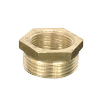 Verloop RING binnen/buitendraad