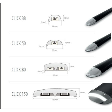 Stootrand kliksysteem