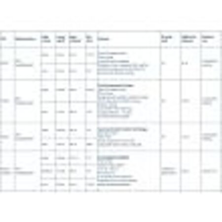 Hoofdlamp LED spatwaterdicht