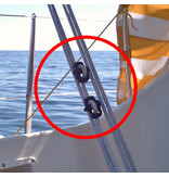 BUNGY – Schokdemper voor veilige en rustige afmeer‑ en ankerlijnen