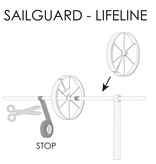 SAILGUARD®