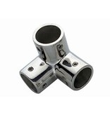 RVS Relingbeslag / 3-weg