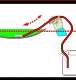 Hevelslang - hevelpomp met pomp mechanisme