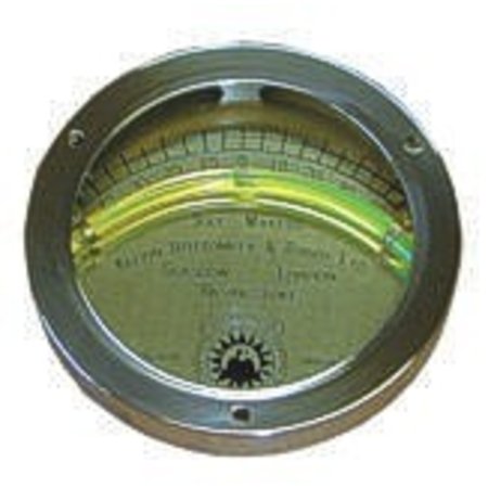 Hoekmeter