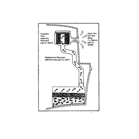 Carbon filter voor vuilwatertanksysteem