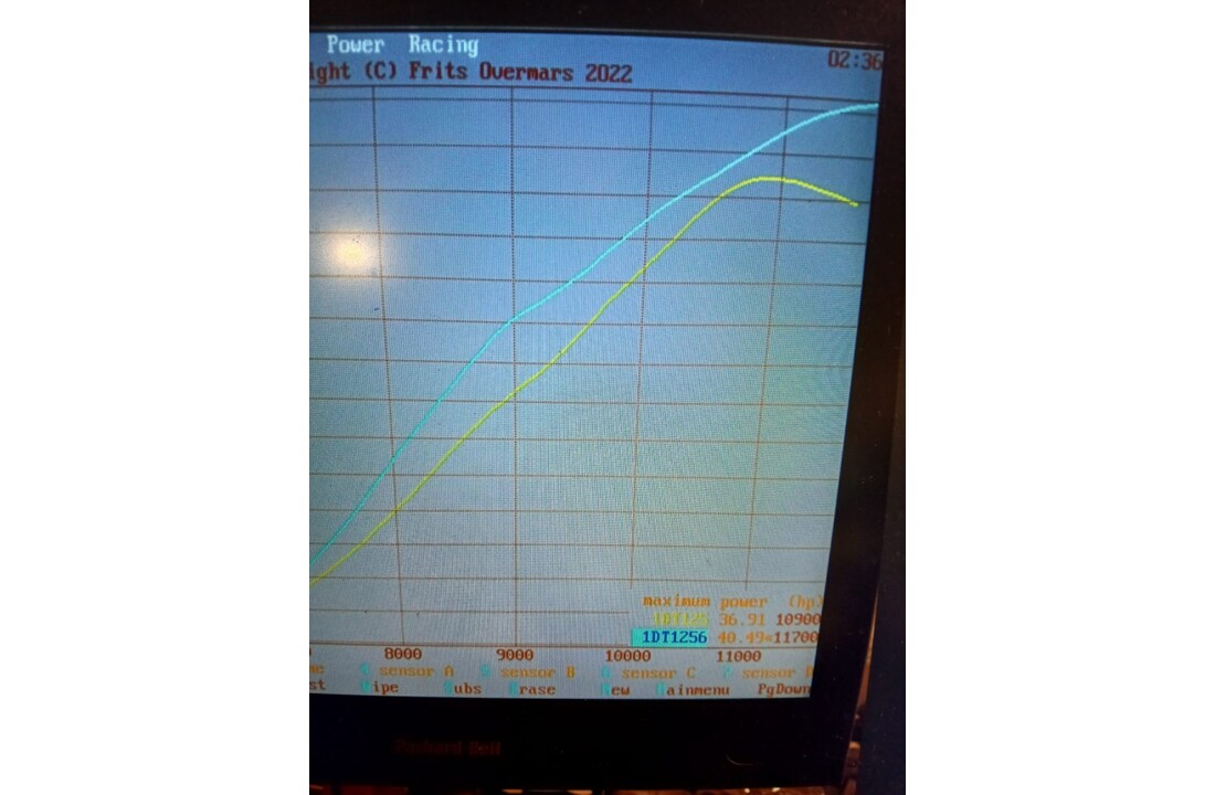 DPR Exhaust TM Moto 125cc 2stroke 2022->2024