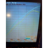 DPR Exhaust TM Moto 125cc 2stroke 2022->2024