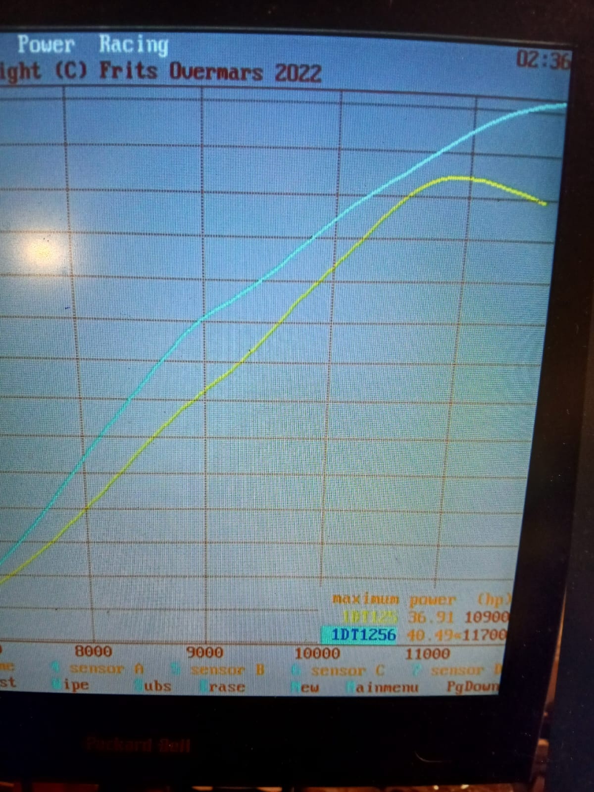 DPR Exhaust TM Racing 125cc 2stroke 2022->2024