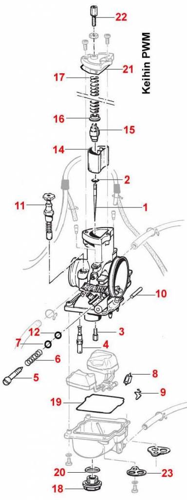 keihin-carburetor-pwm-mx-limburg-cross-shop-tm-racing