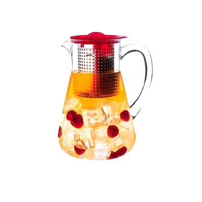 Finum ICED TEA control