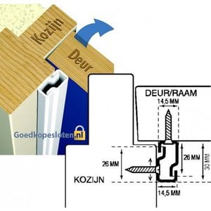 Secu Secustrip type 2 twin plus skg** voor de voordeur