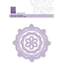 Perfuração e embossing estêncil, 35-102 mm