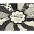 DESIGNER BLÖCKE  / DESIGNER PAPER Designers Block "Noir et CHICC" Première édition papier