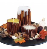 BASTELZUBEHÖR / CRAFT ACCESSORIES CandleBoy Gießformenset