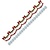 Sizzix Coupe et gaufrage pochoirs, Tim Holtz - Sizzlits Decorative Borders