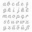 Spellbinders und Rayher Punching and embossing template: German letters AZ