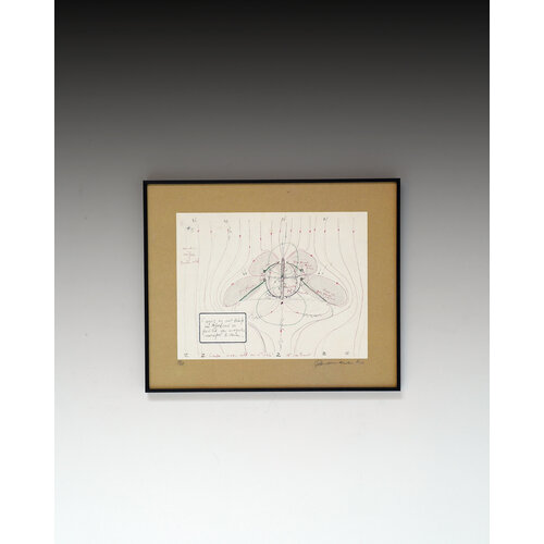 Panamarenko « Champs magnétiques », 1979