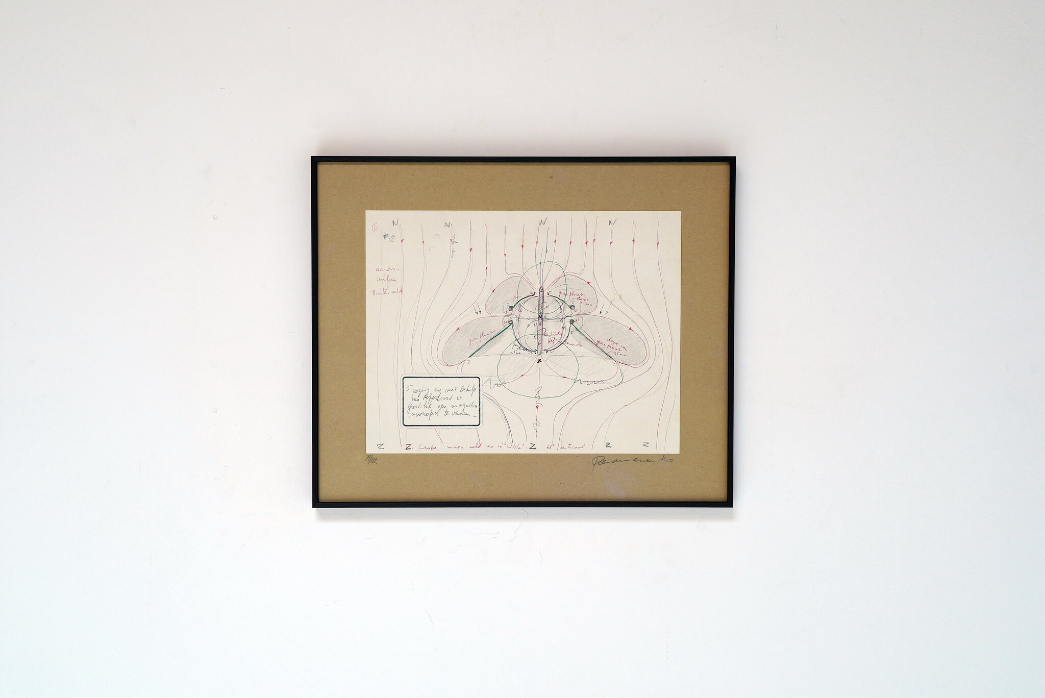 Panamarenko “Magnetic Fields”, 1979