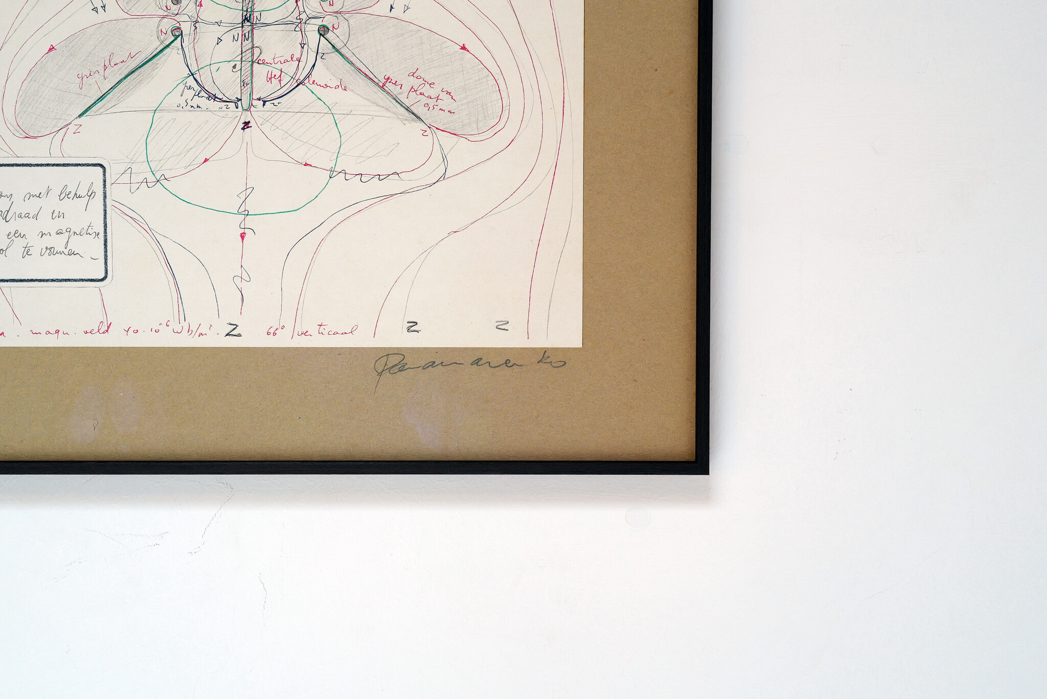 Panamarenko “Magnetic Fields”, 1979