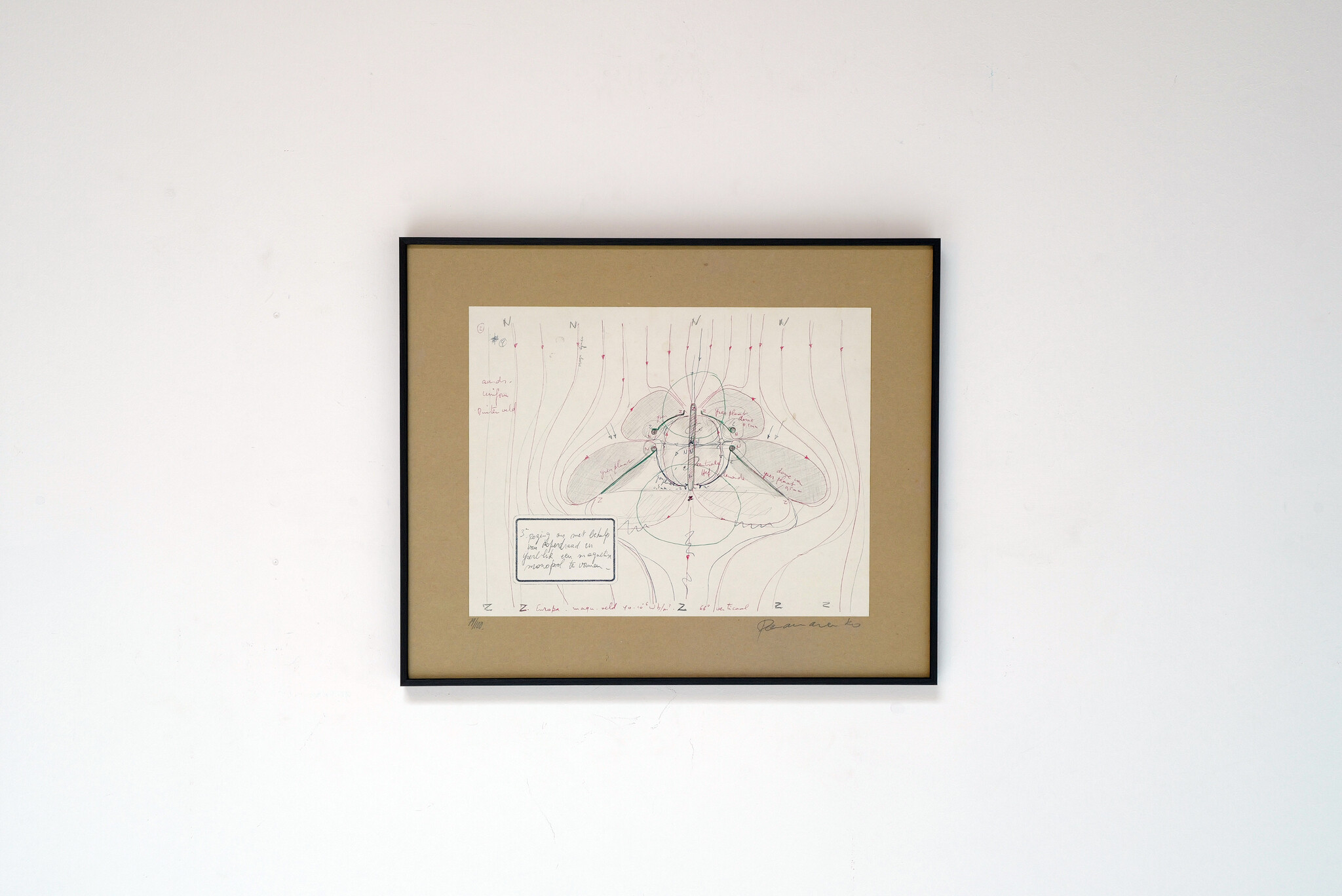 Panamarenko “Magnetic Fields”, 1979