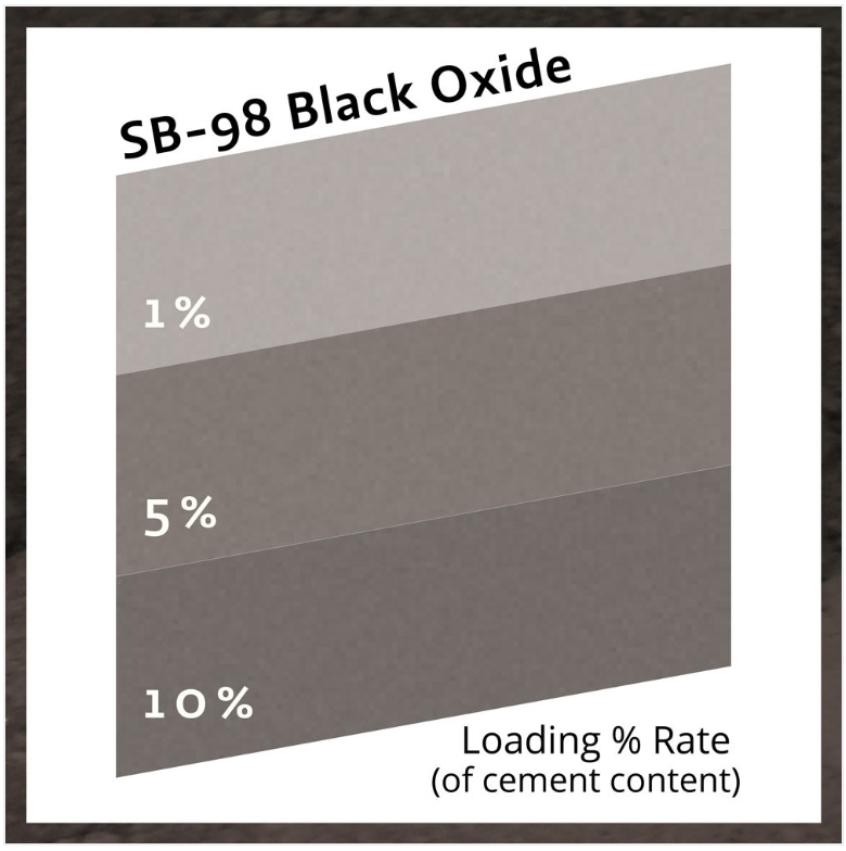 Buddy Rhodes Black Oxide SB98 - Puur Pigment, 450gr