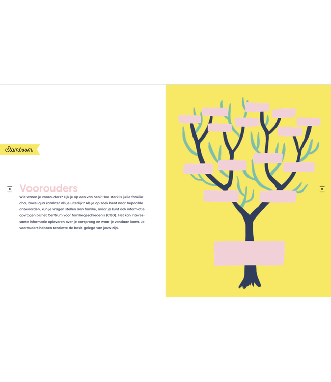 Uitgeverij De Wereld van Snor Me, Myself & I