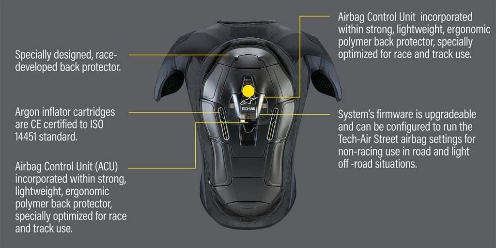 Alpinestars Tech-Air Race Vest