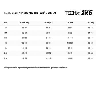 Alpinestars Tech-Air 5 System