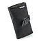 Tool Roll