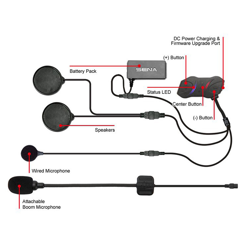 Sena - SMH10R bluetooth headset 